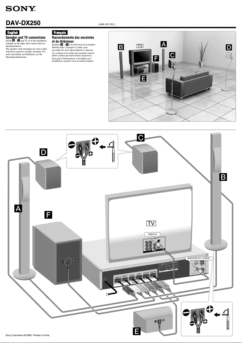 Page 1 de la notice Guide d'installation Sony DAV-DX170