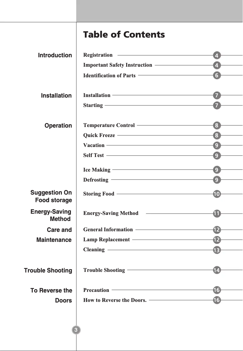 Image de la première page du manuel de l'appareil GC-399STQW