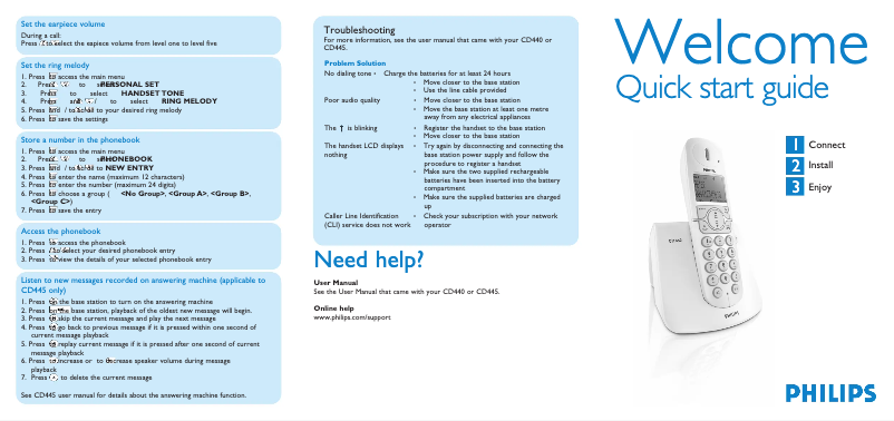 Imagen de la primera página del manual del dispositivo CD4401B