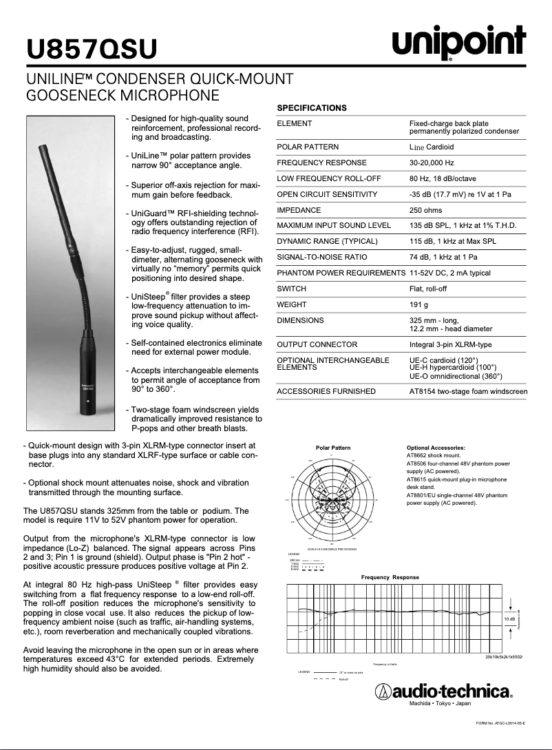 Page n°1 - Manuel utilisateur Audio-Technica U857QSU