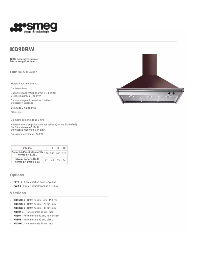 Image de la première page du manuel de l'appareil KD90RW