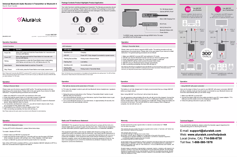Page 1 of the manual Instruction Manual Aluratek ABC53F