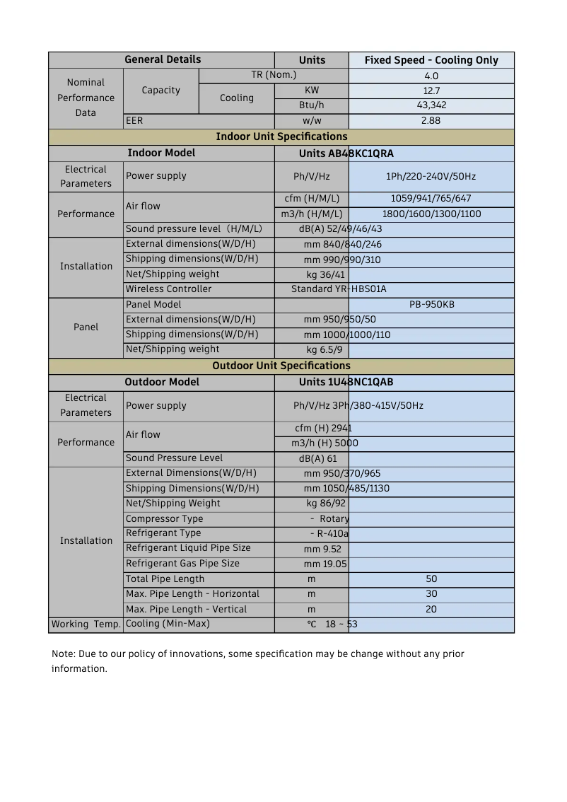 Page 1 de la notice Manuel utilisateur Haier AB48KC1QRA