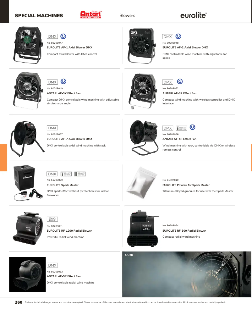 Image de la première page du manuel de l'appareil AF-4R