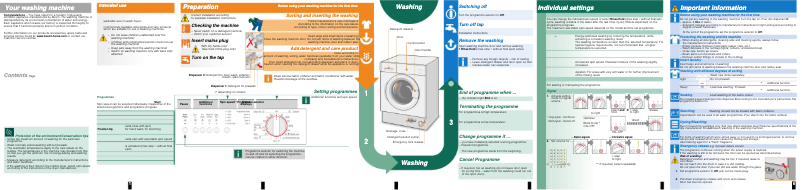 Page n°1 - Manuel utilisateur Bosch 8 Logixx WIS24141