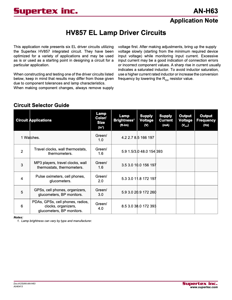 Page 1 de la notice Manuel utilisateur Microchip HV857