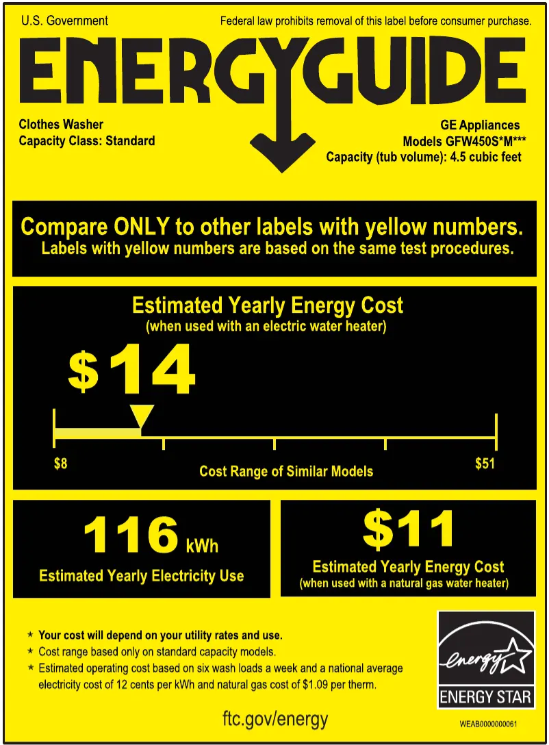 Page 1 de la notice Label énergétique GE GFW450SSMWW