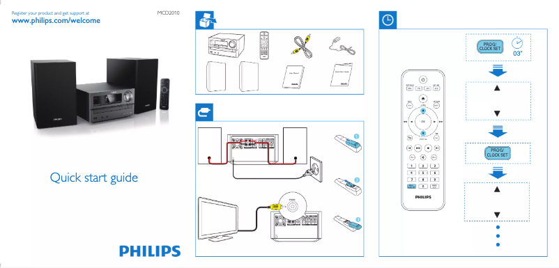 Página 1 del manual Guía de inicio rápido Philips MCD2010