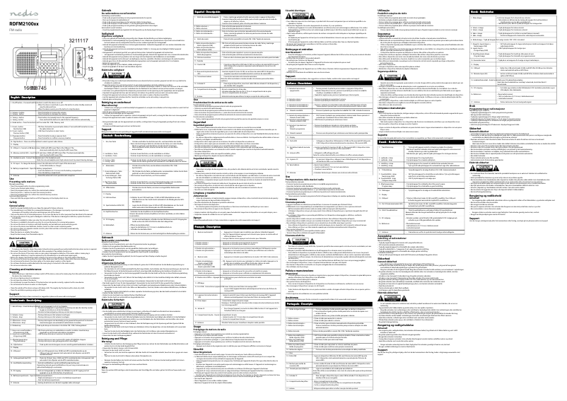 Page 1 de la notice Manuel utilisateur Nedis RDFM2100BU