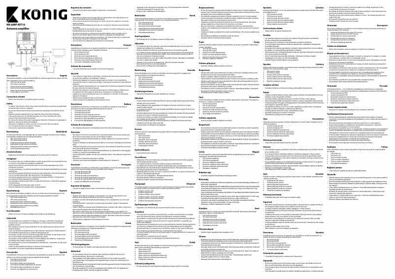 Page 1 de la notice Manuel utilisateur Konig KN-AMP-KIT10