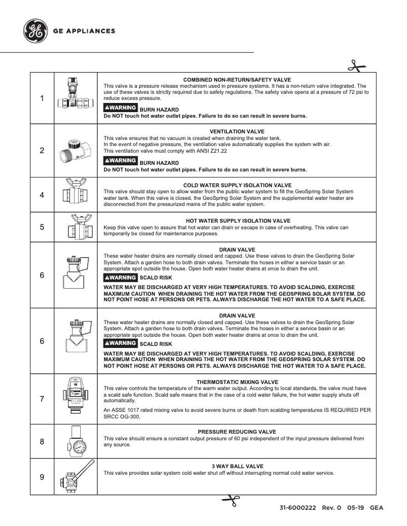 Page n°1 - Manuel utilisateur GE GeoSpring GT40C10BAM