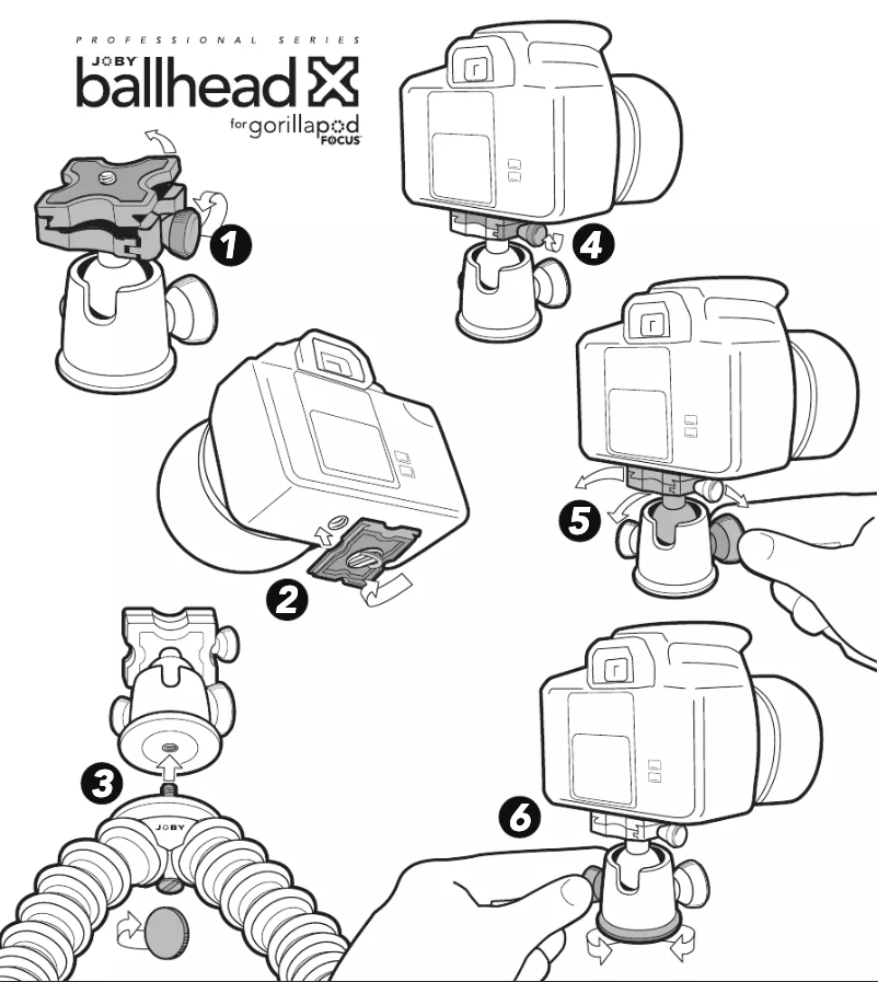 Page 1 de la notice Manuel utilisateur Joby Ballhead X