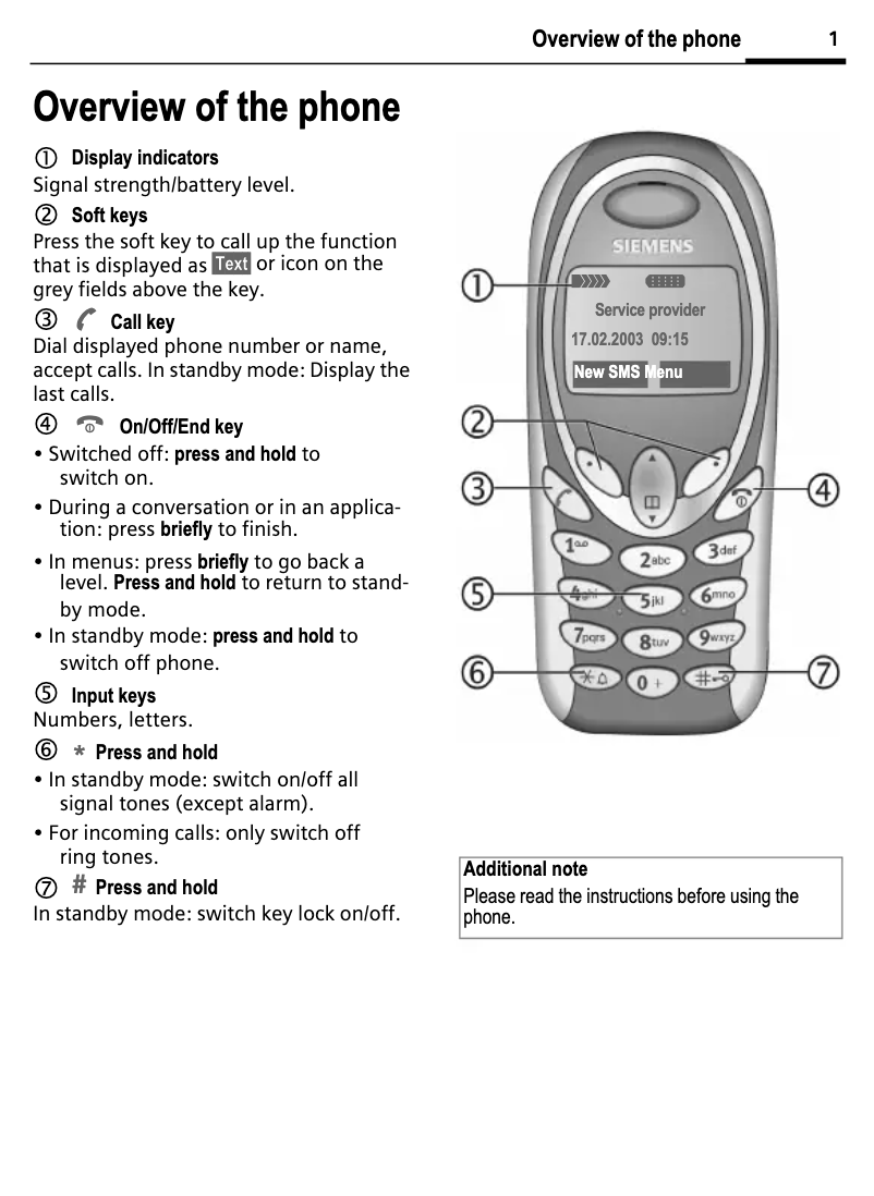 Image de la première page du manuel de l'appareil A53