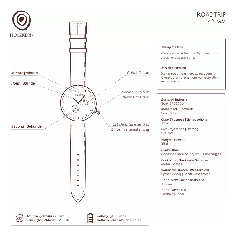 Page n°1 - Manuel utilisateur Holzkern Route 66