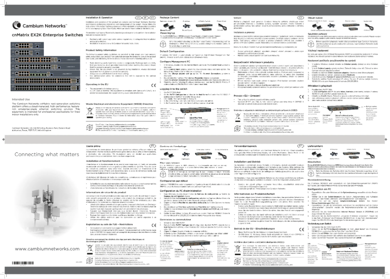 Image de la première page du manuel de l'appareil cnMatrix EX2052-P