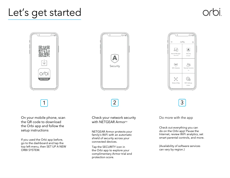 Image de la première page du manuel de l'appareil Orbi RBK753P