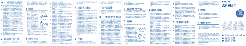 Página 1 del manual Manual de usuario Philips AVENT SCF995