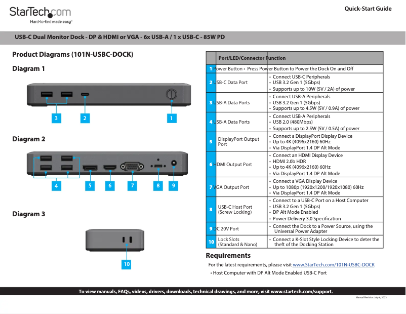 Image de la première page du manuel de l'appareil 101N-USBC-DOCK