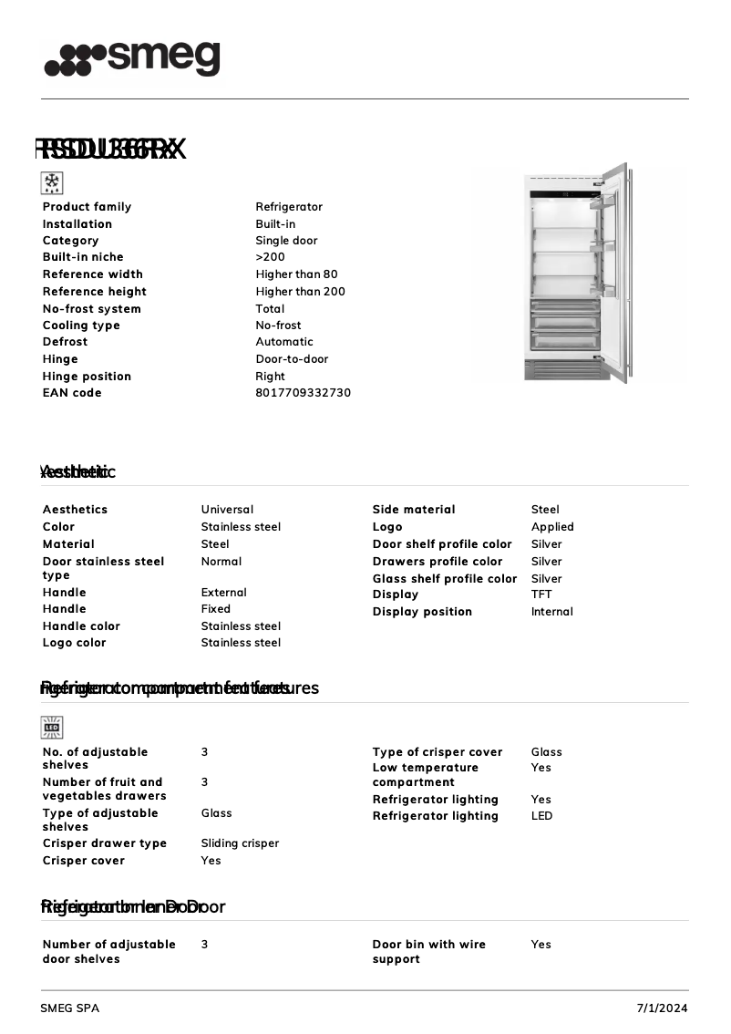 Page 1 de la notice Fiche technique Smeg RSDU36RX