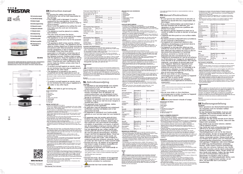 Page 1 de la notice Manuel utilisateur TriStar VS-3914