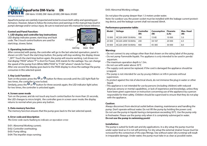 Page 1 de la notice Manuel utilisateur AquaForte DM-Vario