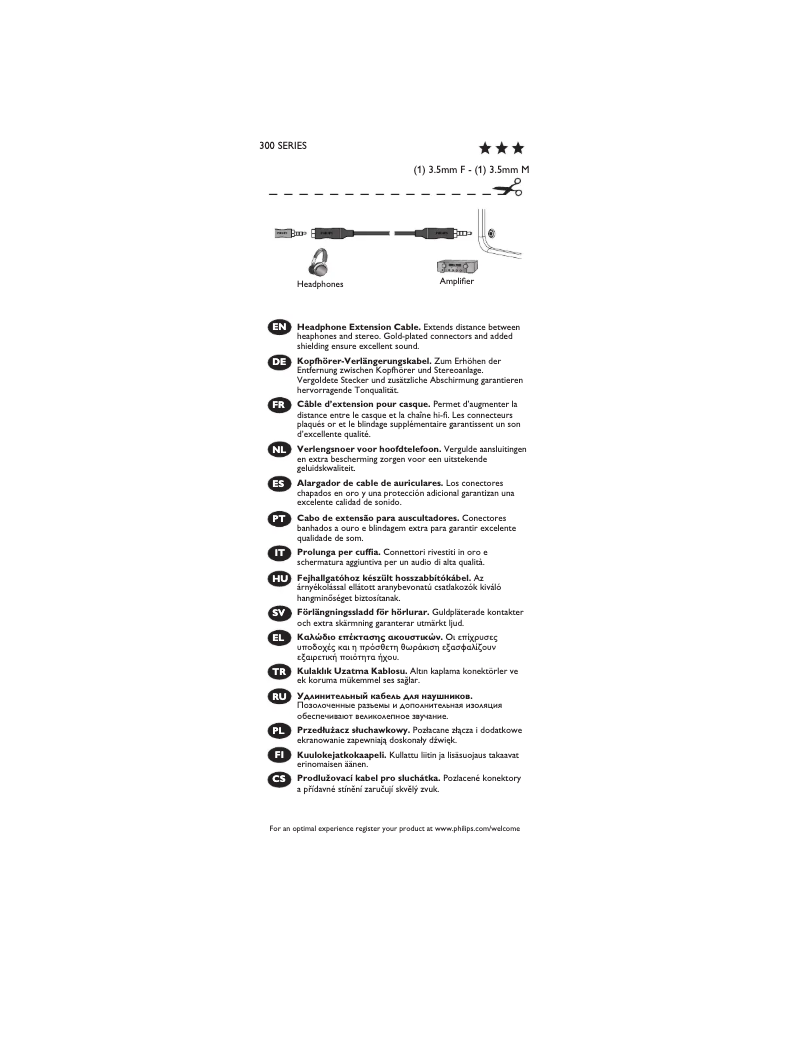 Page 1 de la notice Manuel utilisateur Philips SWA7528S