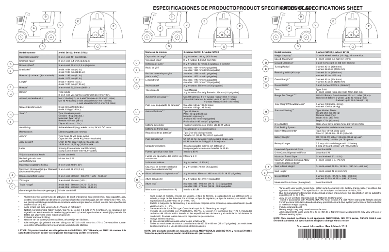 Image de la première page du manuel de l'appareil Victory 10.2
