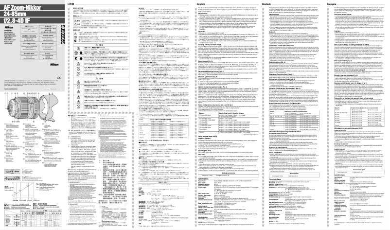 Image de la première page du manuel de l'appareil Nikkor AF Zoom-Nikkor 24-85mm f/2.8-4D IF