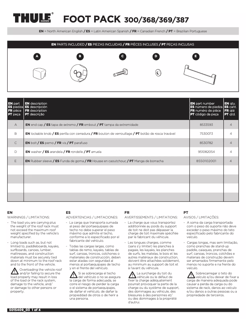 Page n°1 - Manuel utilisateur Thule Specialty Gutter 368