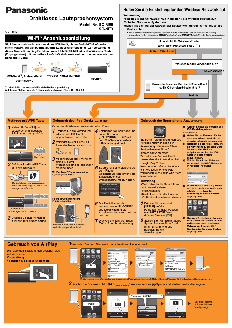 Image de la première page du manuel de l'appareil SC-NE5