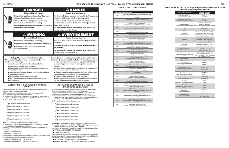 Image de la première page du manuel de l'appareil JGRP536HL