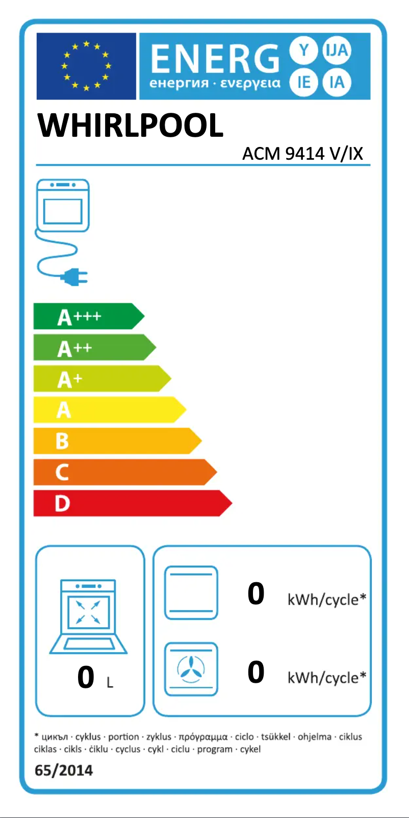 Imagen de la primera página del manual del dispositivo ACM 9414 V/IX
