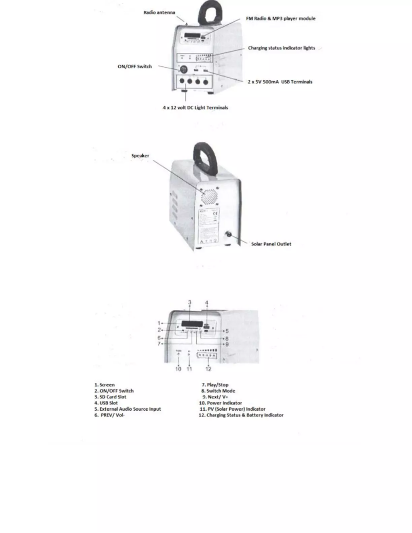 Page 1 de la notice Manuel utilisateur Solaaron SI123