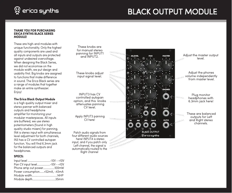 Page n°1 - Manuel utilisateur Erica Synths Black Output v2