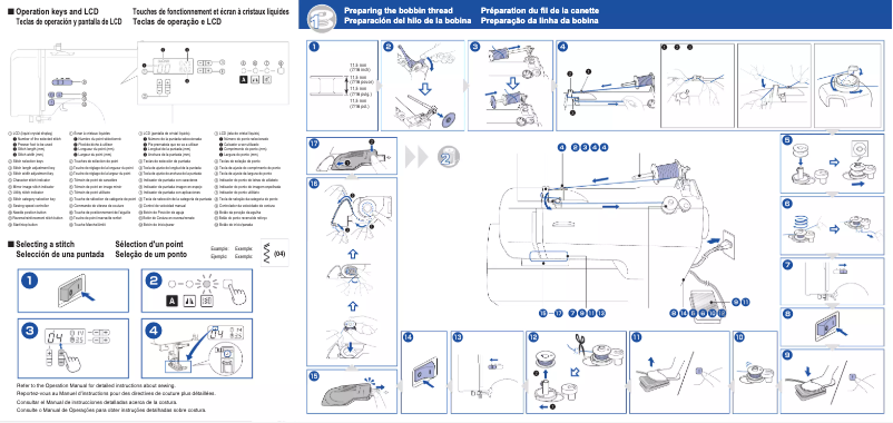 Image de la première page du manuel de l'appareil XR9550PRW