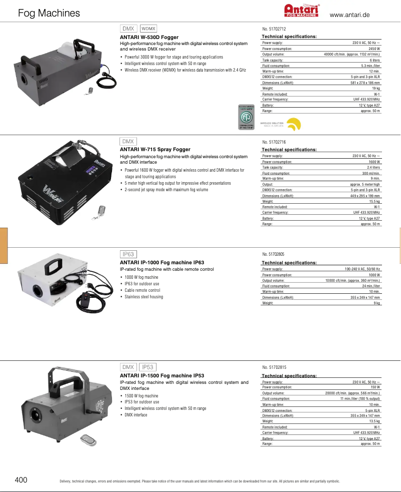 Image de la première page du manuel de l'appareil W-715