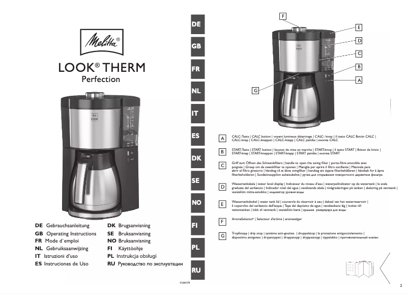 Página 1 del manual Manual de usuario Melitta Look Therm Perfection