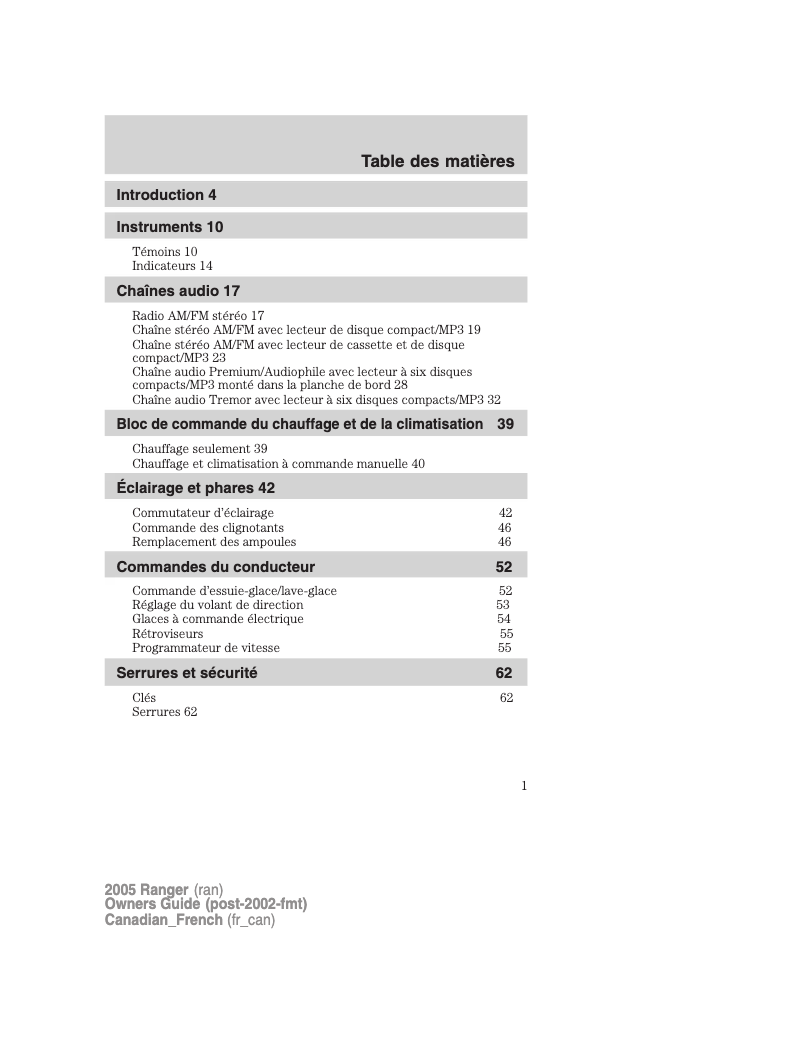 Image de la première page du manuel de l'appareil Ranger (2005)