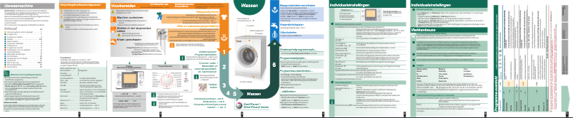Page n°1 - Mode d'emploi Bosch WAS287X1EU
