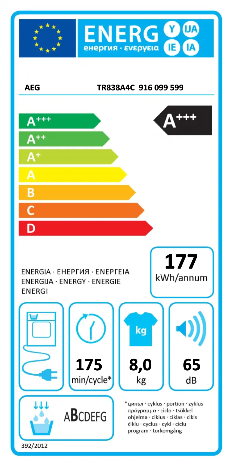 Image de la première page du manuel de l'appareil TR838A4C