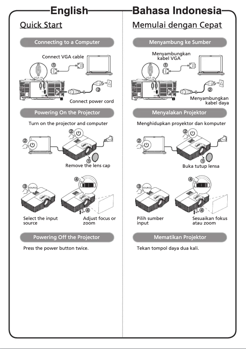 Page 1 de la notice Manuel utilisateur Acer R624H