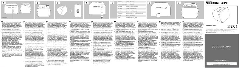 Page 1 de la notice Manuel utilisateur Speed-Link Jukx SL-890009