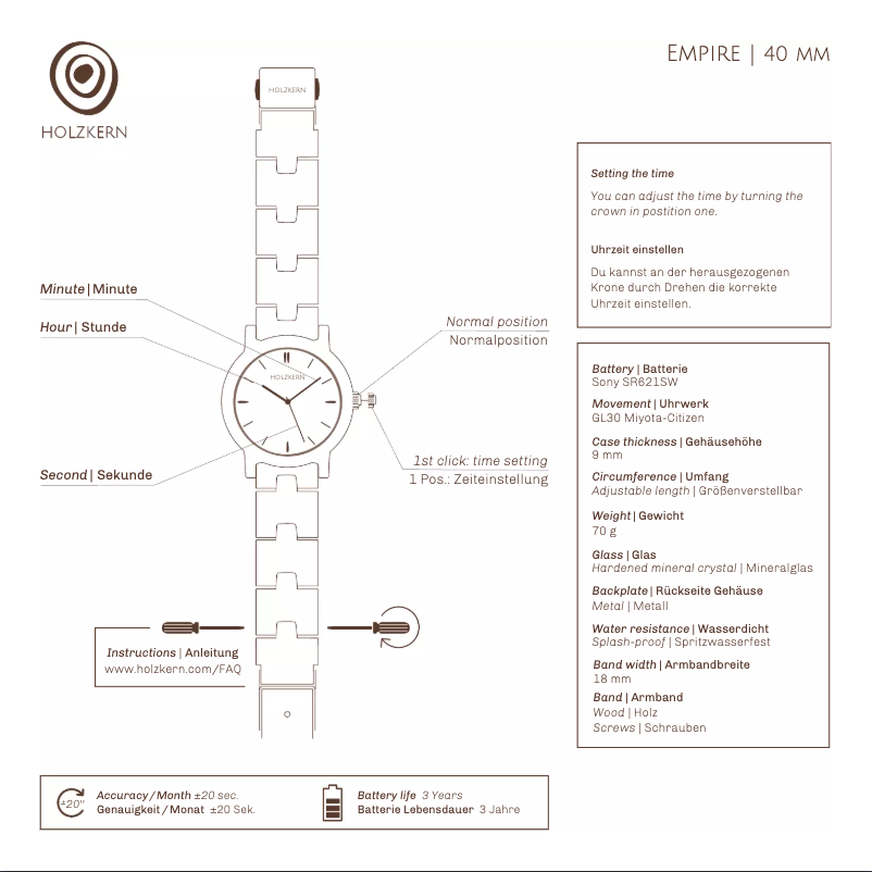 Image de la première page du manuel de l'appareil Antonius