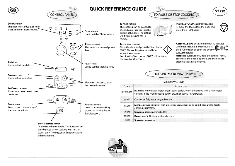 Page 1 de la notice Manuel utilisateur Whirlpool VT 252
