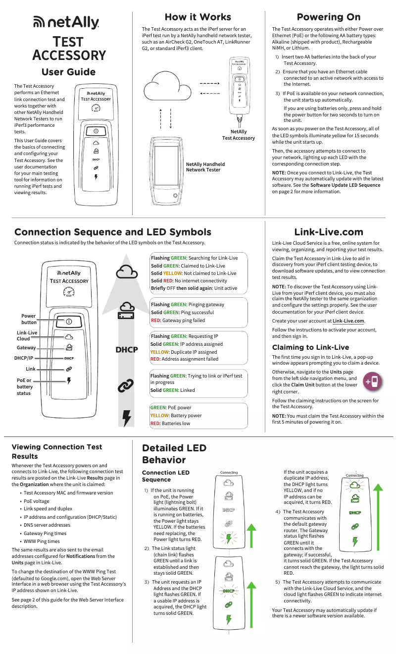 Imagen de la primera página del manual del dispositivo TEST-ACC