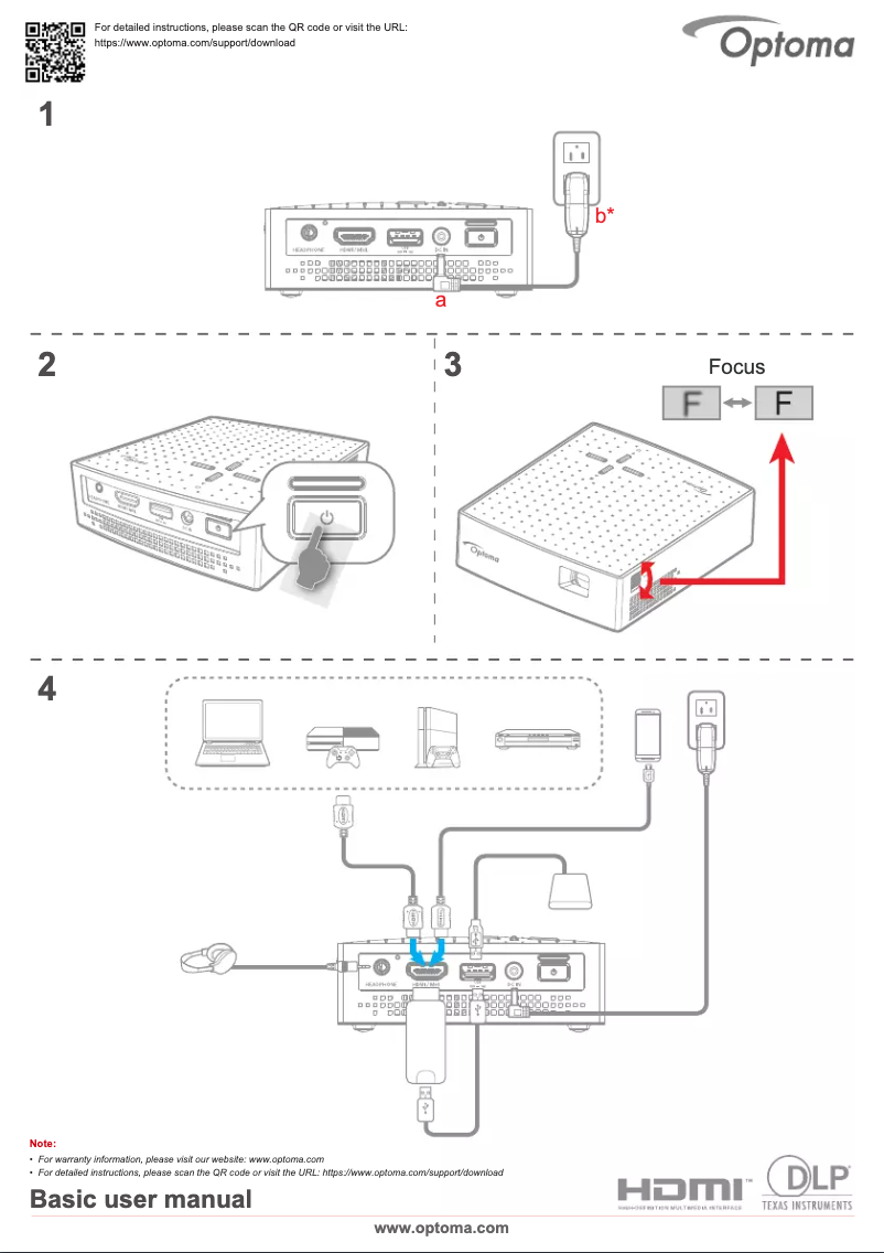Page 1 de la notice Manuel utilisateur Optoma LV130