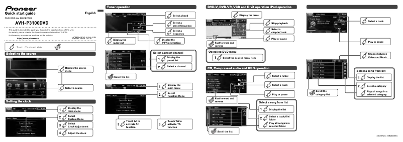 Page n°1 - Guide de démarrage rapide Pioneer AVH-P3100DVD
