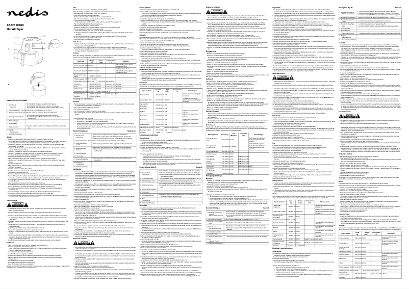 Image de la première page du manuel de l'appareil KAAF110EWT