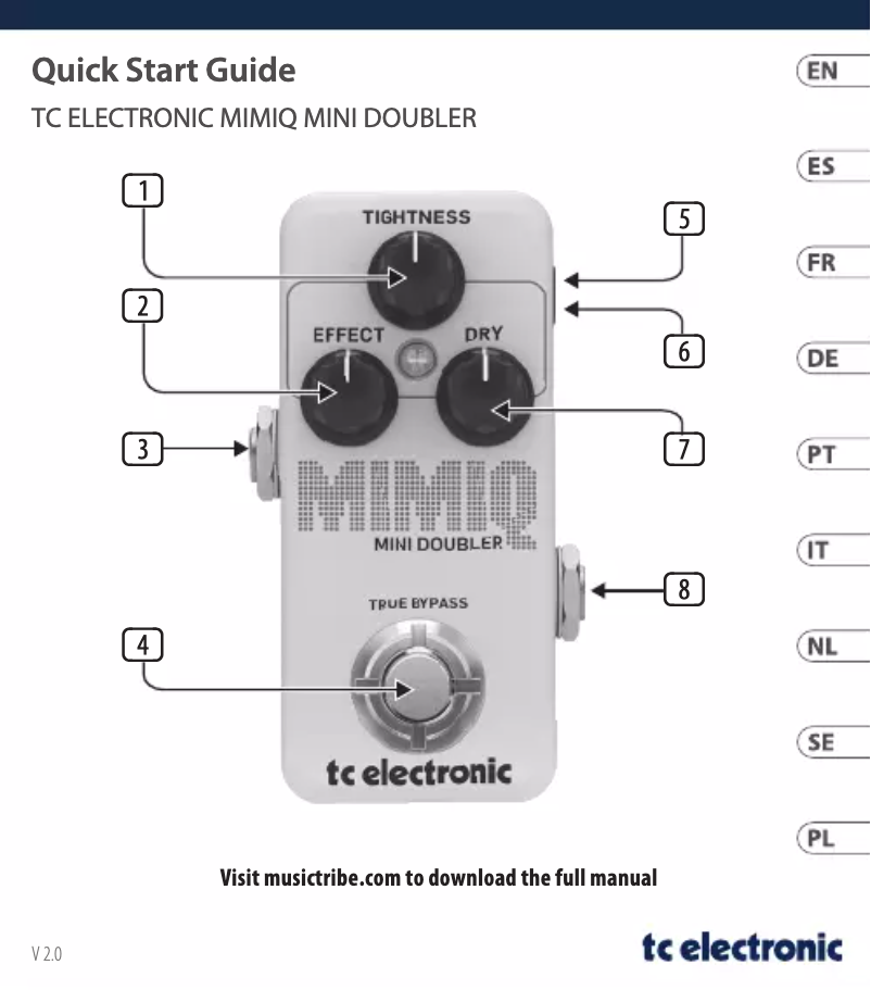 Image de la première page du manuel de l'appareil Mimiq Mini Doubler