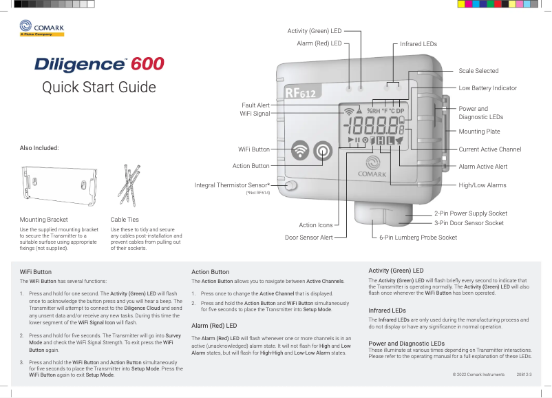 Image de la première page du manuel de l'appareil RF613